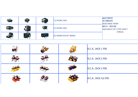 Taiwan Elf Electronics (Dongguan Jinglun Electronics) Co., Ltd